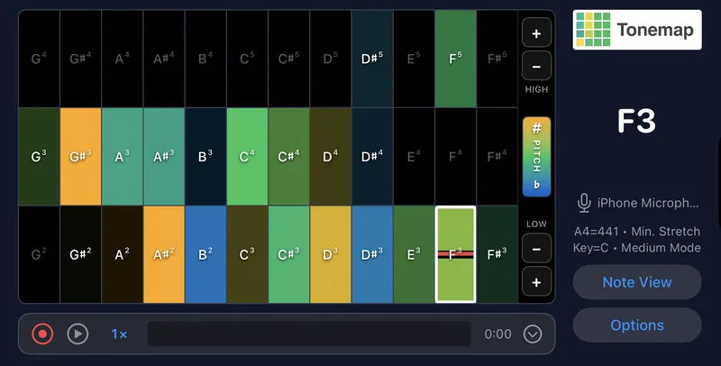 Tonemap on iPhone: a grid of note names, each cell colored green, yellow, or blue by intonation, with F3 held as the current pitch.